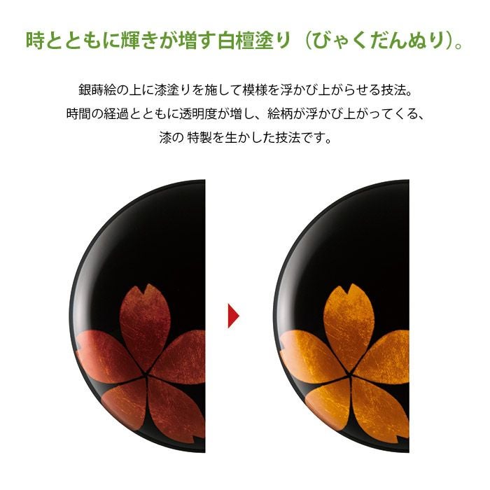 蒔絵 －あわせ－ 白檀 市松春秋 ミニ骨壷ー遺骨ペンダント・ミニ骨壺の